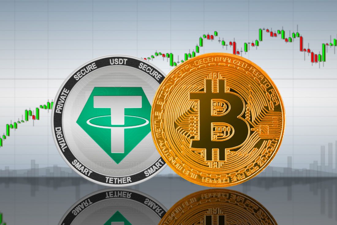 Tether and BTC